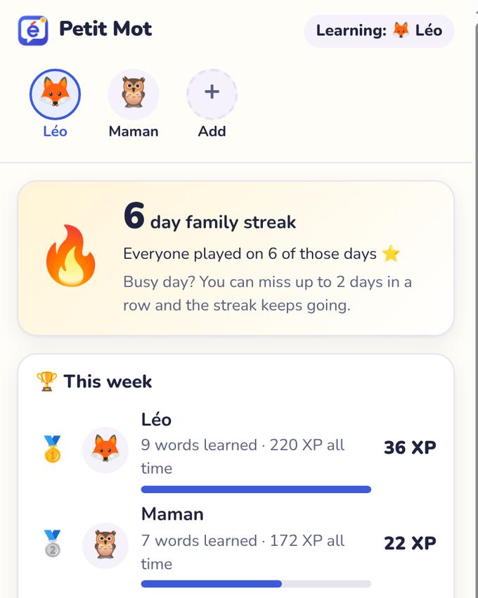 The Petit Mot side panel showing a 6-day family streak and a weekly leaderboard for two learners, Léo and Maman.